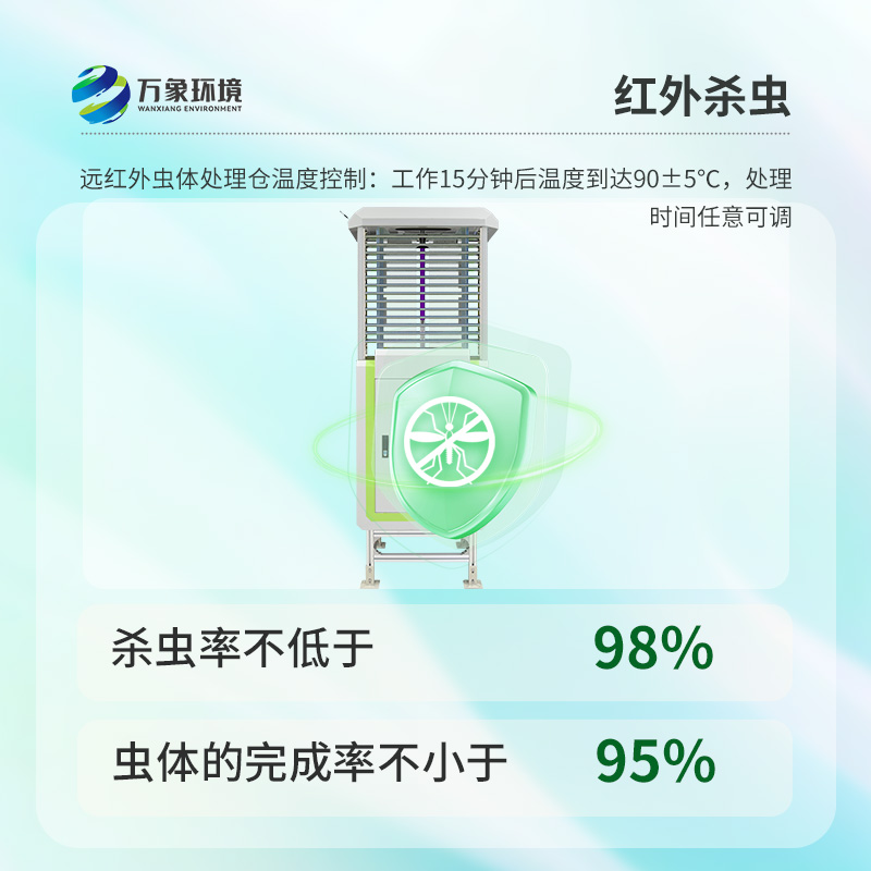 高清款4800萬(wàn)像素蟲情測(cè)報(bào)儀：超高清像素，細(xì)節(jié)無(wú)所遁形